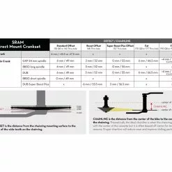 Wolf Tooth Drop Stop A Kettenblatt - Sram Direct Mount 3mm Offset 9-12 Fach 28 Zaehne 14 Wolf Tooth Drop Stop A Kettenblatt - Sram Direct Mount 3mm Offset 9-12 Fach 28 Zaehne -Kettenblaetter Verkäufe 57833 5